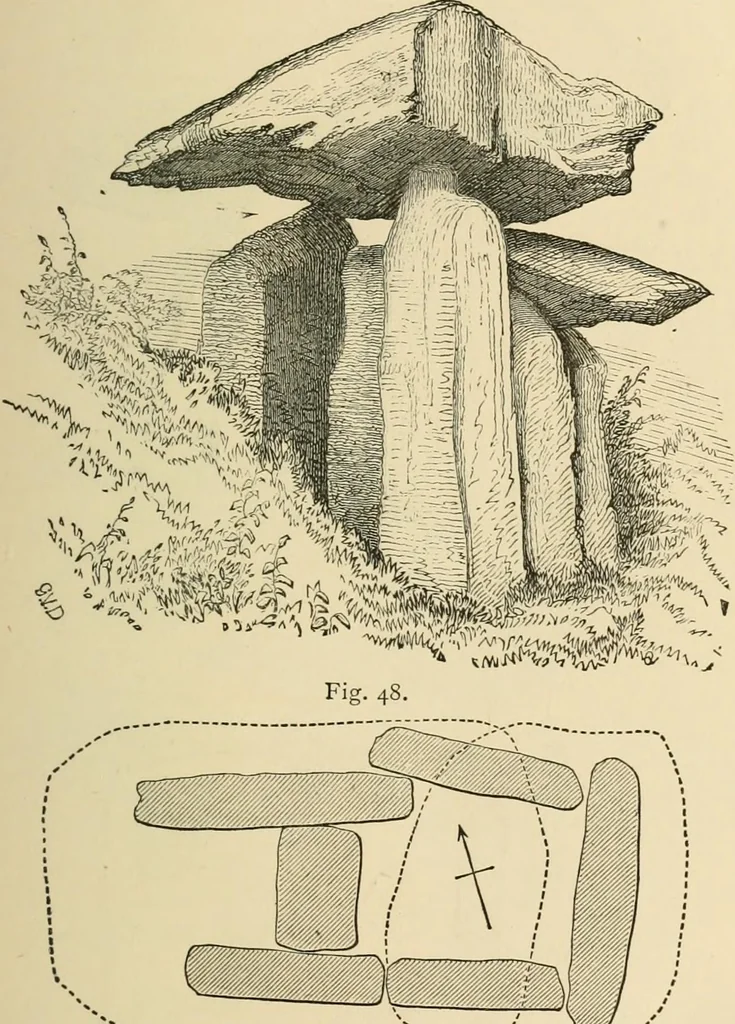 An illustration from Grave-mounds and their contents; a manual of archaeology, as exemplified in the burials of the Celtic, the Romano-British, and the Anglo-Saxon periods, 1870, leaf 89