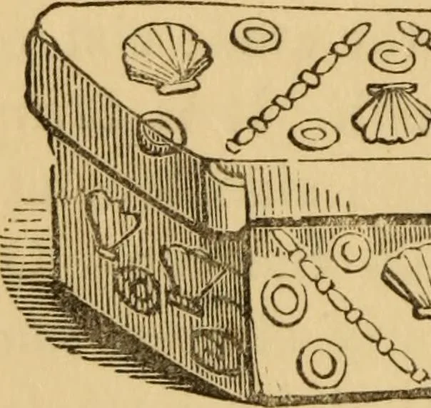 An illustration from Grave-mounds and their contents; a manual of archaeology, as exemplified in the burials of the Celtic, the Romano-British, and the Anglo-Saxon periods, 1870, leaf 174