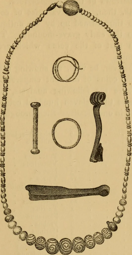 An illustration from Grave-mounds and their contents; a manual of archaeology, as exemplified in the burials of the Celtic, the Romano-British, and the Anglo-Saxon periods, 1870, leaf 217