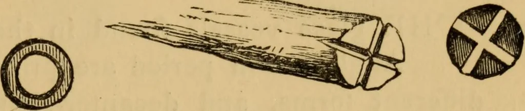 An illustration from Grave-mounds and their contents; a manual of archaeology, as exemplified in the burials of the Celtic, the Romano-British, and the Anglo-Saxon periods, 1870, leaf 257