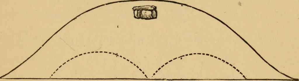 An illustration from Grave-mounds and their contents; a manual of archaeology, as exemplified in the burials of the Celtic, the Romano-British, and the Anglo-Saxon periods, 1870, leaf 39