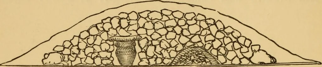 An illustration from Grave-mounds and their contents; a manual of archaeology, as exemplified in the burials of the Celtic, the Romano-British, and the Anglo-Saxon periods, 1870, leaf 40