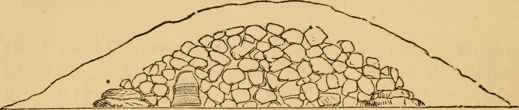 An illustration from Grave-mounds and their contents; a manual of archaeology, as exemplified in the burials of the Celtic, the Romano-British, and the Anglo-Saxon periods, 1870, leaf 40