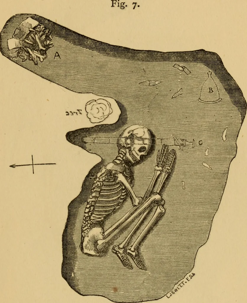 An illustration from Grave-mounds and their contents; a manual of archaeology, as exemplified in the burials of the Celtic, the Romano-British, and the Anglo-Saxon periods, 1870, leaf 43