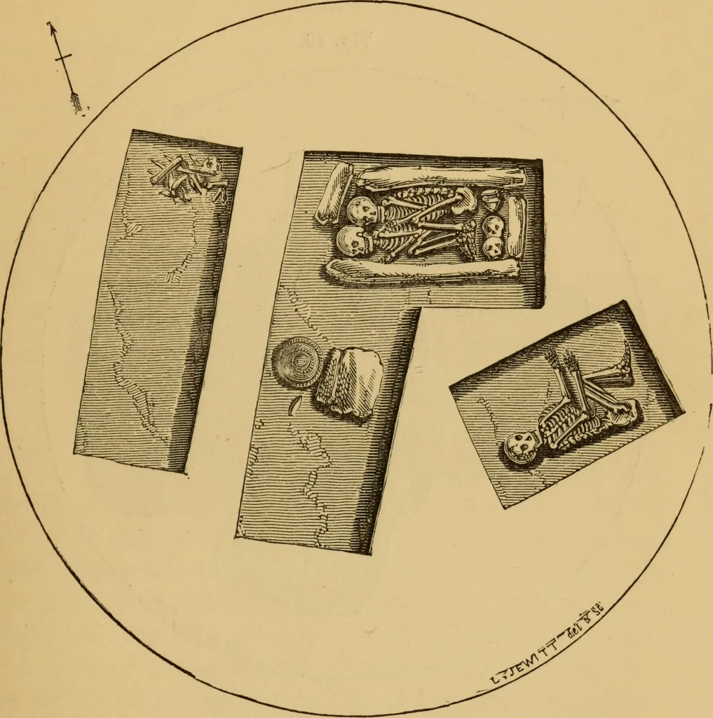 An illustration from Grave-mounds and their contents; a manual of archaeology, as exemplified in the burials of the Celtic, the Romano-British, and the Anglo-Saxon periods, 1870, leaf 59