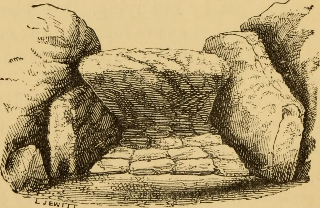 An illustration from Grave-mounds and their contents; a manual of archaeology, as exemplified in the burials of the Celtic, the Romano-British, and the Anglo-Saxon periods, 1870, leaf 68