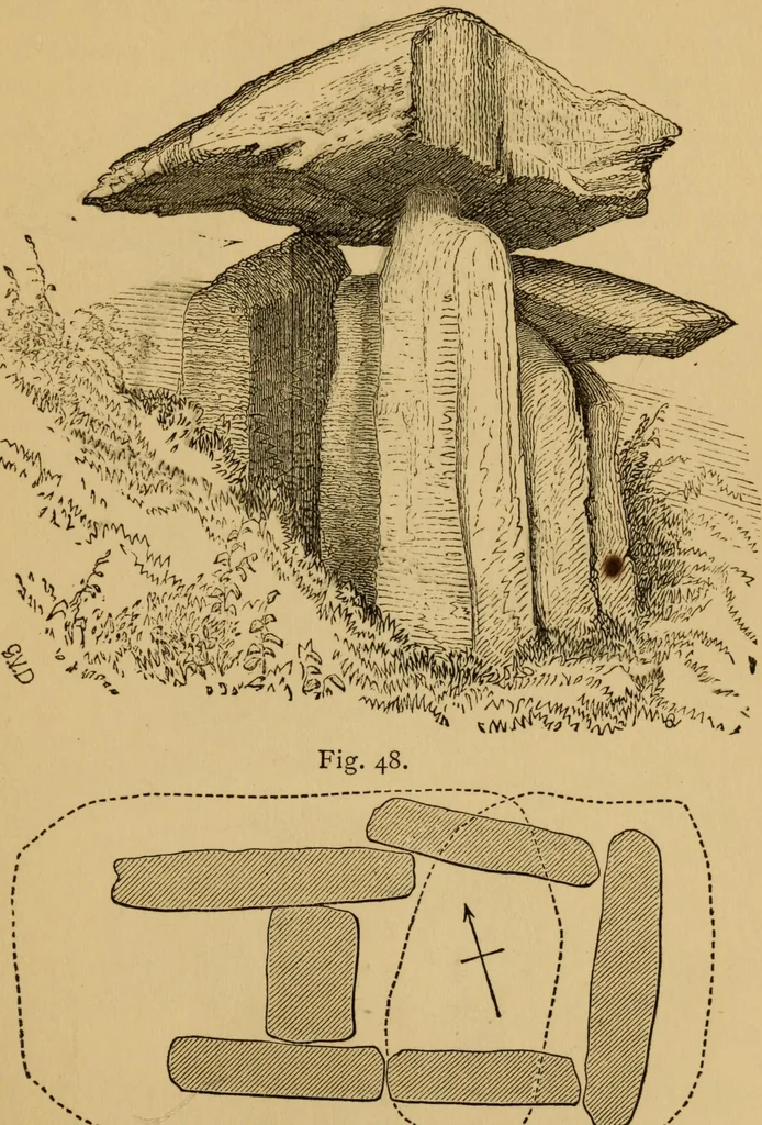 An illustration from Grave-mounds and their contents; a manual of archaeology, as exemplified in the burials of the Celtic, the Romano-British, and the Anglo-Saxon periods, 1870, leaf 89