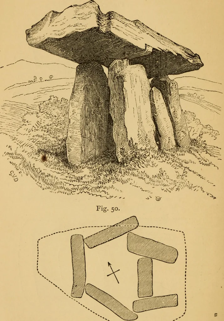 An illustration from Grave-mounds and their contents; a manual of archaeology, as exemplified in the burials of the Celtic, the Romano-British, and the Anglo-Saxon periods, 1870, leaf 90