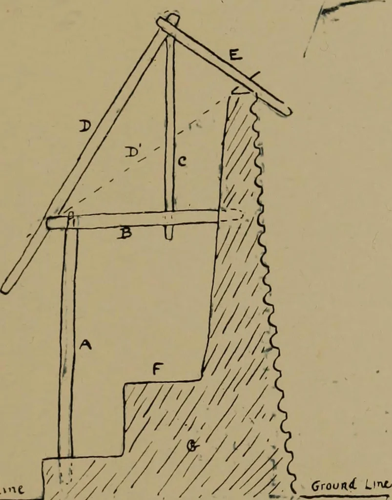 An illustration from Great Benin; its customs, art and horrors, 1903, leaf 191