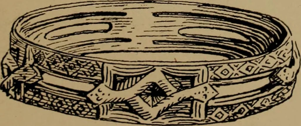 An illustration from Great Benin; its customs, art and horrors, 1903, leaf 43