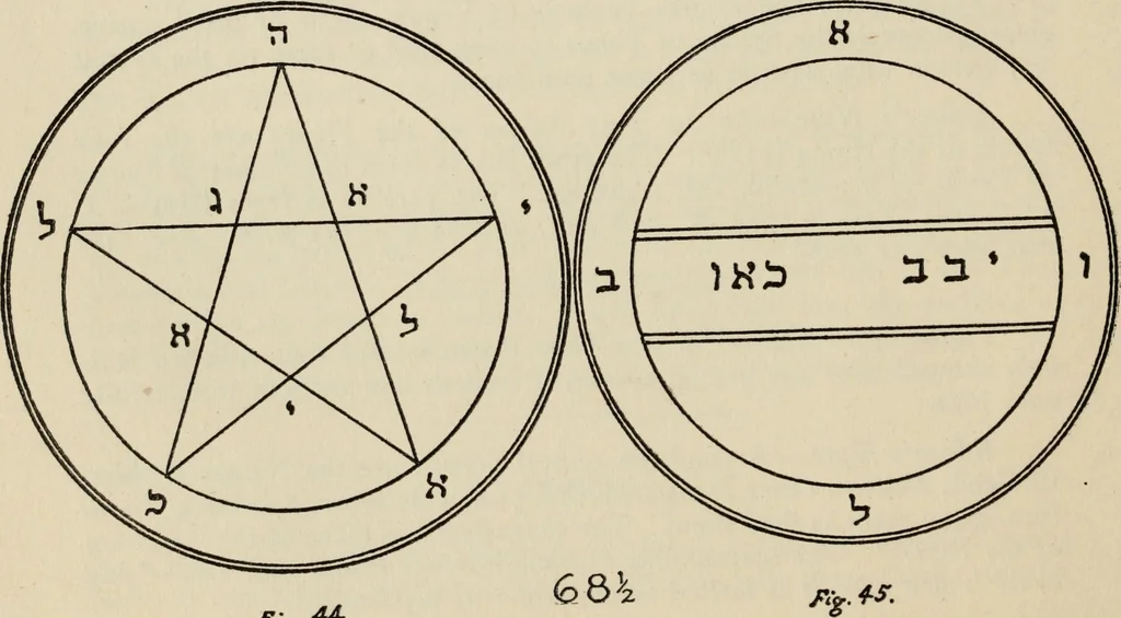 An illustration from The greater Key of Solomon : including a clear and precise exposition of King Solomon's secret procedure, its mysteries and magic rites : original plates, seals, charms and talismans : translated from the ancient manuscripts in the British Museum, London, 1914, leaf 100