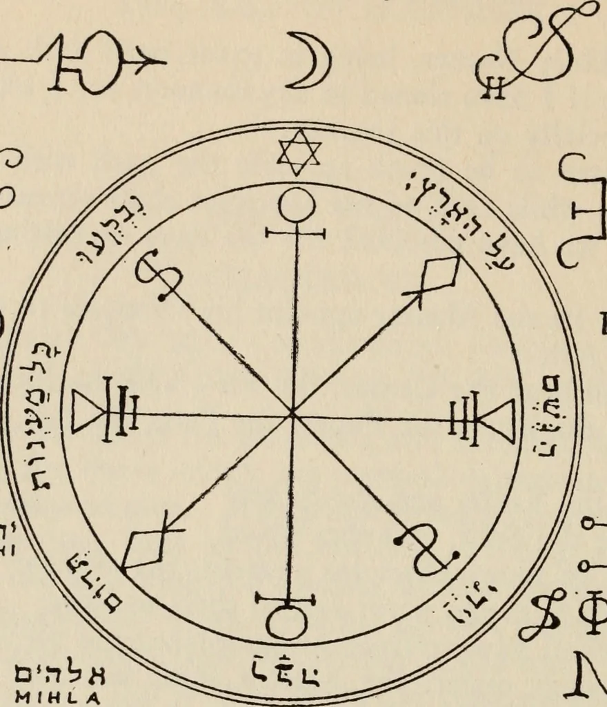 An illustration from The greater Key of Solomon : including a clear and precise exposition of King Solomon's secret procedure, its mysteries and magic rites : original plates, seals, charms and talismans : translated from the ancient manuscripts in the British Museum, London, 1914, leaf 122