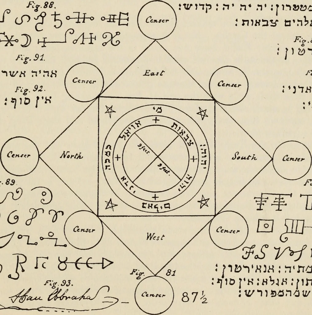 An illustration from The greater Key of Solomon : including a clear and precise exposition of King Solomon's secret procedure, its mysteries and magic rites : original plates, seals, charms and talismans : translated from the ancient manuscripts in the British Museum, London, 1914, leaf 123