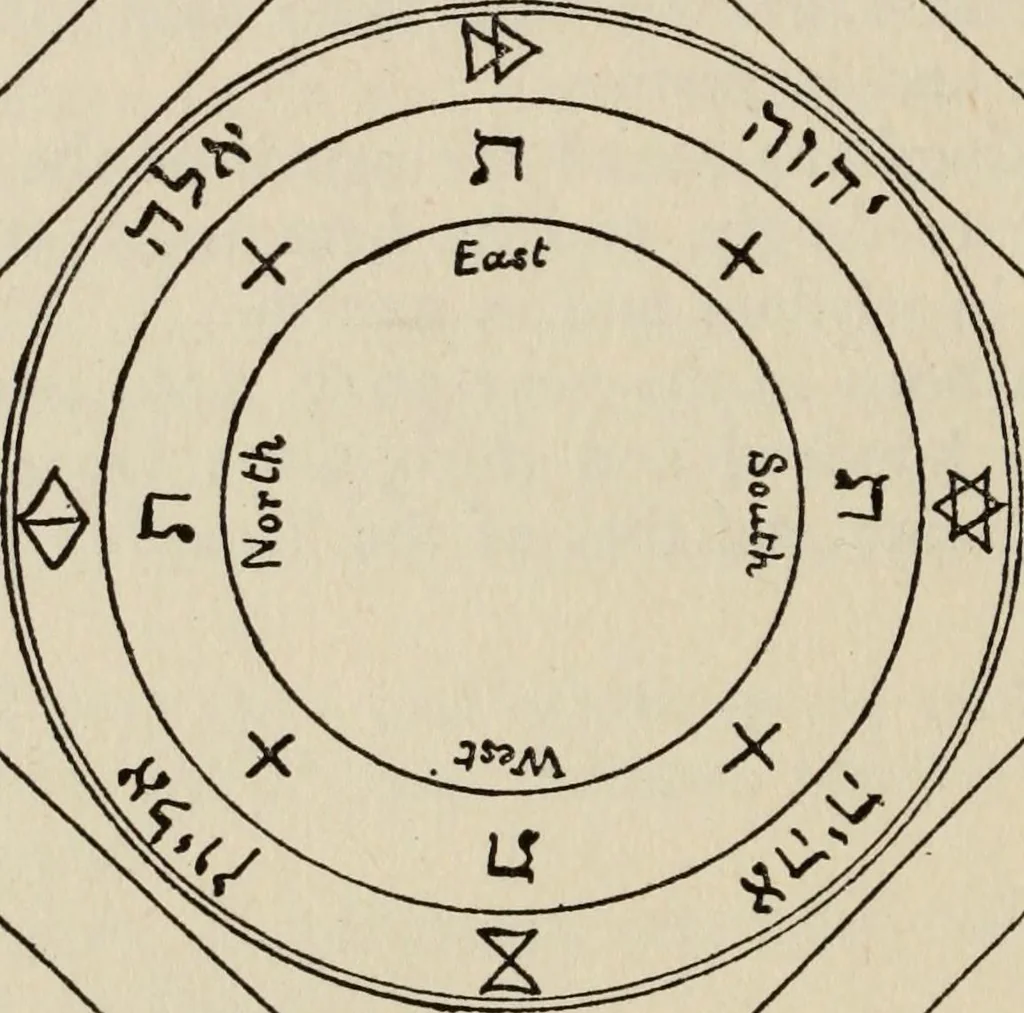 An illustration from The greater Key of Solomon : including a clear and precise exposition of King Solomon's secret procedure, its mysteries and magic rites : original plates, seals, charms and talismans : translated from the ancient manuscripts in the British Museum, London, 1914, leaf 24