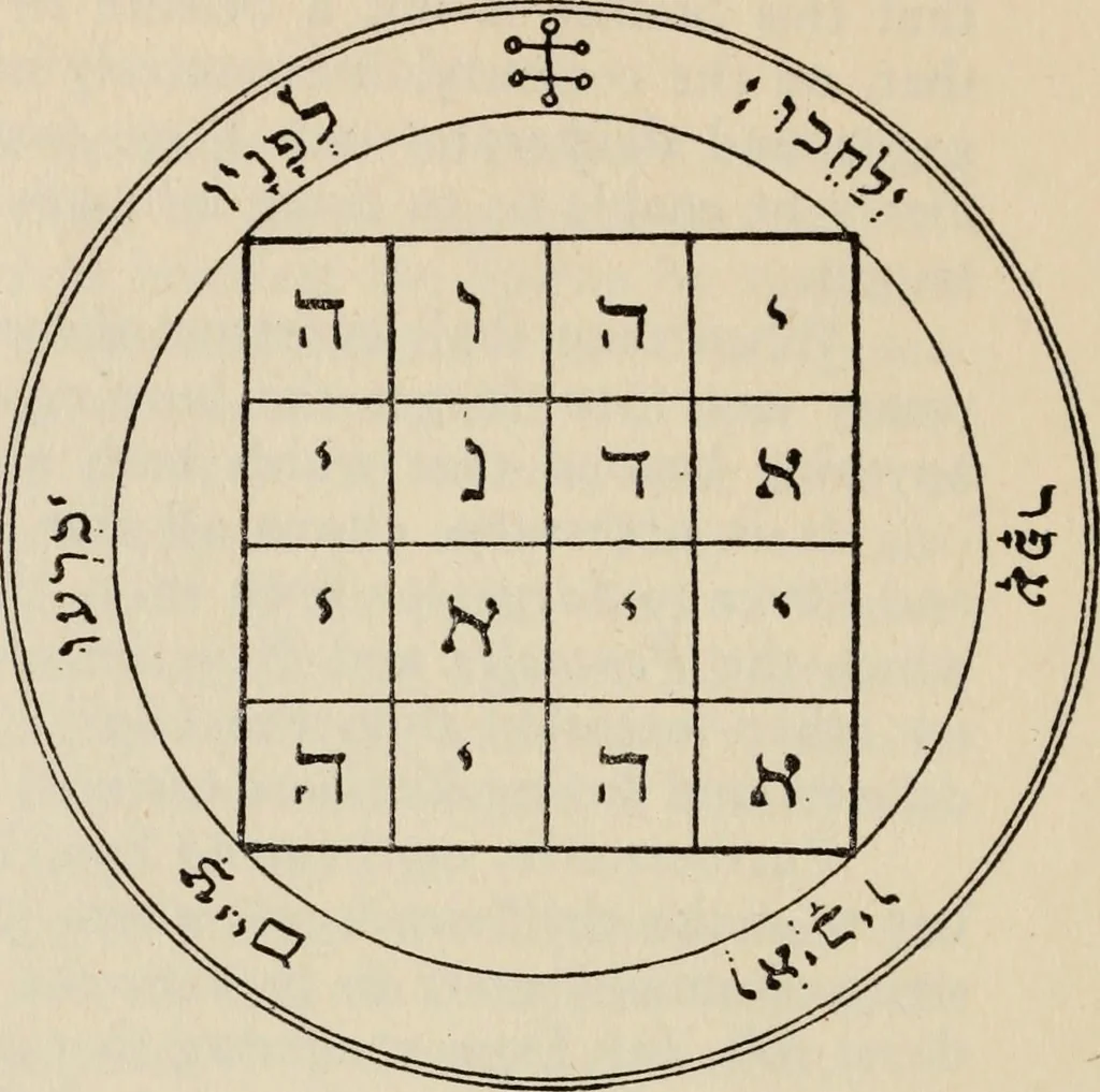 An illustration from The greater Key of Solomon : including a clear and precise exposition of King Solomon's secret procedure, its mysteries and magic rites : original plates, seals, charms and talismans : translated from the ancient manuscripts in the British Museum, London, 1914, leaf 82