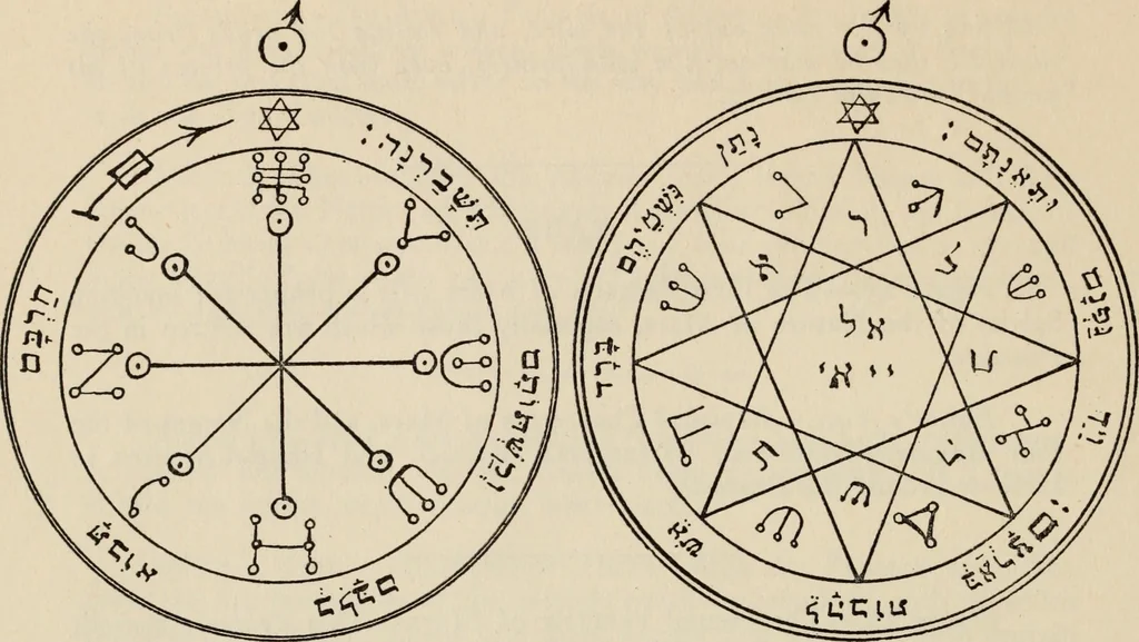 An illustration from The greater Key of Solomon : including a clear and precise exposition of King Solomon's secret procedure, its mysteries and magic rites : original plates, seals, charms and talismans : translated from the ancient manuscripts in the British Museum, London, 1914, leaf 92
