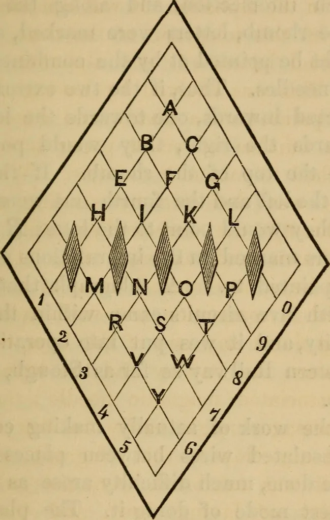 An illustration from Great facts : a popular history and description of the most remarkable inventions during the present century, 1860, leaf 157