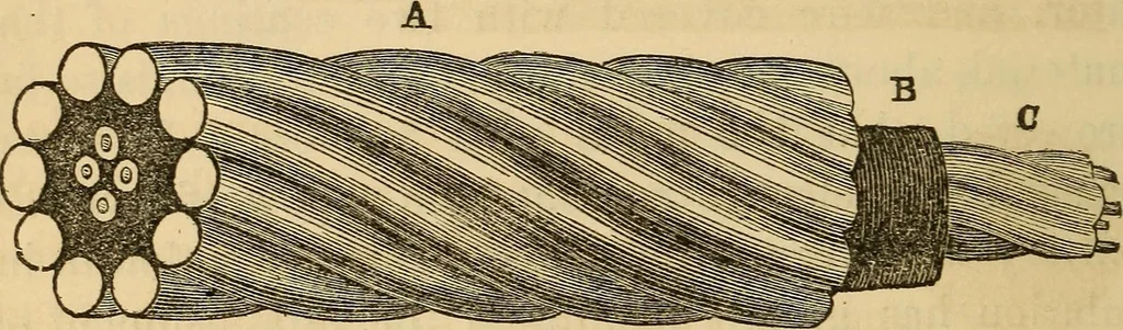 An illustration from Great facts : a popular history and description of the most remarkable inventions during the present century, 1860, leaf 178