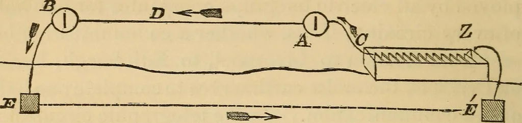 An illustration from Great facts : a popular history and description of the most remarkable inventions during the present century, 1860, leaf 184