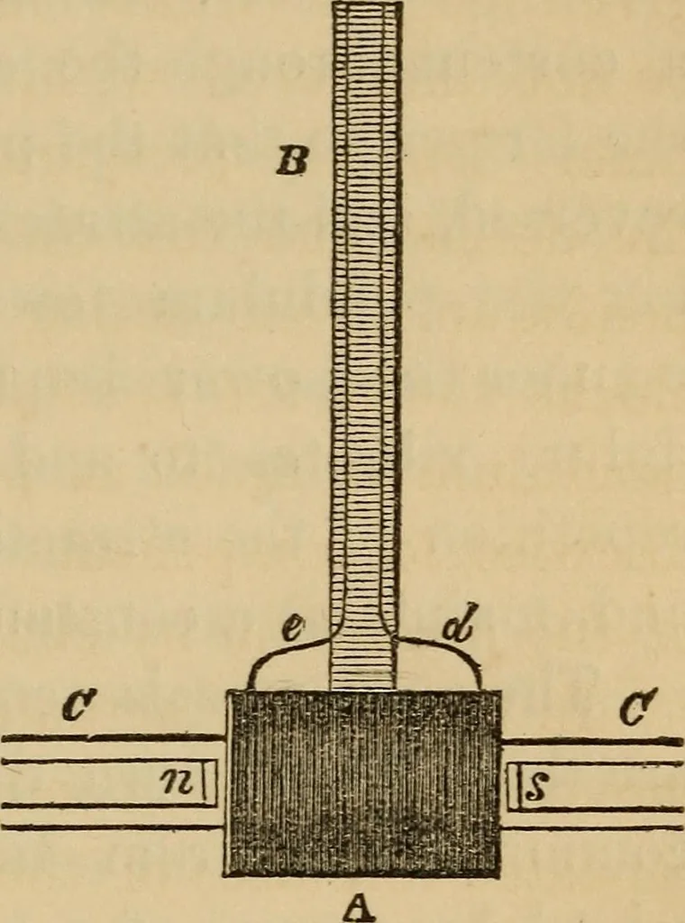 An illustration from Great facts : a popular history and description of the most remarkable inventions during the present century, 1860, leaf 191