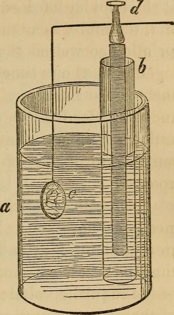 An illustration from Great facts : a popular history and description of the most remarkable inventions during the present century, 1860, leaf 199