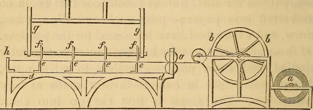 An illustration from Great facts : a popular history and description of the most remarkable inventions during the present century, 1860, leaf 244