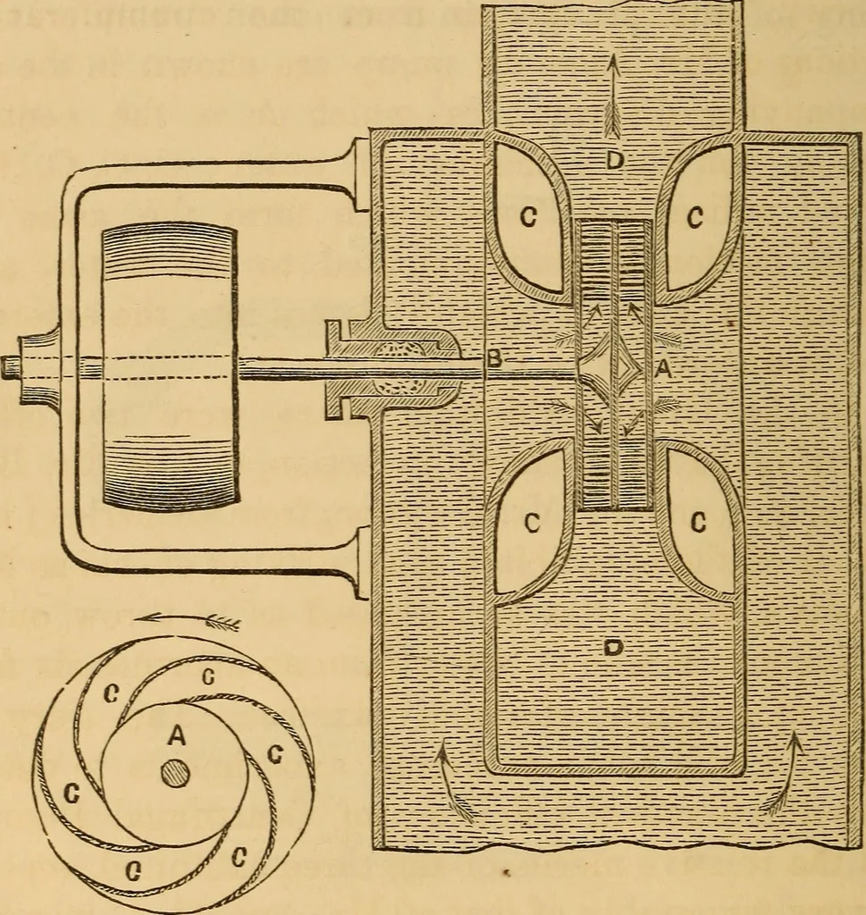 An illustration from Great facts : a popular history and description of the most remarkable inventions during the present century, 1860, leaf 294
