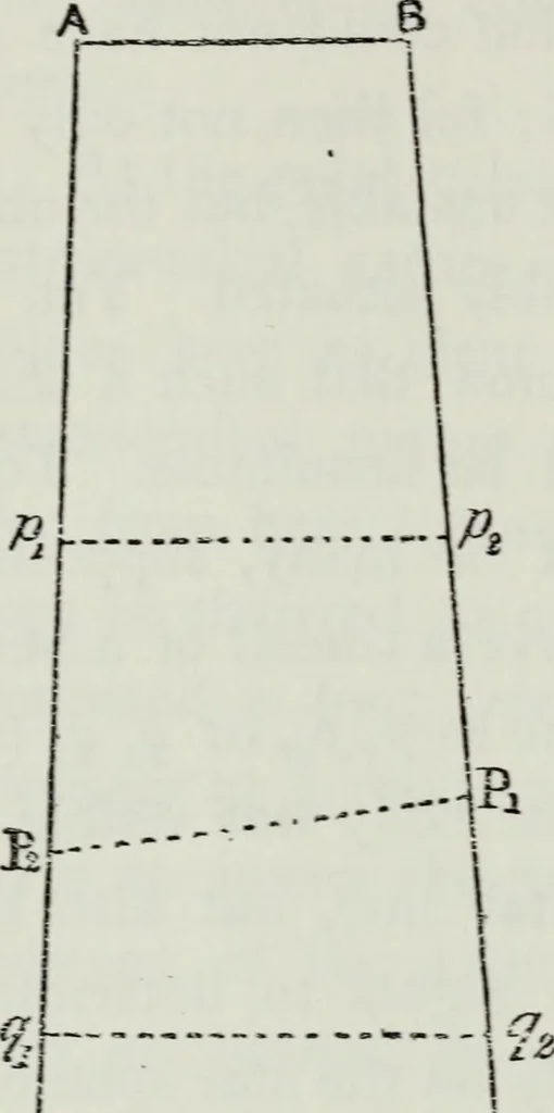 An illustration from The Great pyramid : observatory, tomb, and temple, 1883, leaf 139