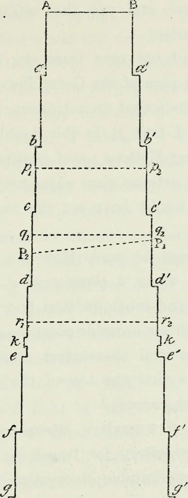 An illustration from The Great pyramid : observatory, tomb, and temple, 1883, leaf 140