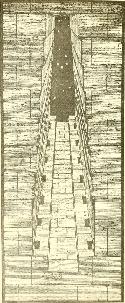 An illustration from The Great Pyramid : observatory, tomb, and temple, 1888, leaf 153