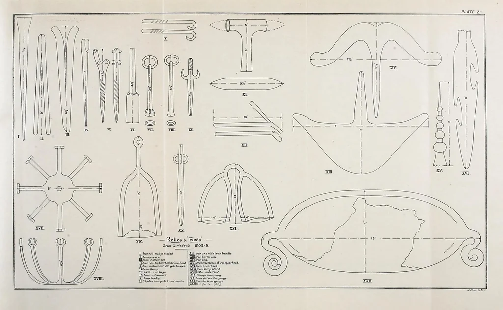 An illustration from Great Zimbabwe, Mashonaland, Rhodesia; an account of two years' examination work in 1902-4 on behalf of the government of Rhodesia, 1905, leaf 223