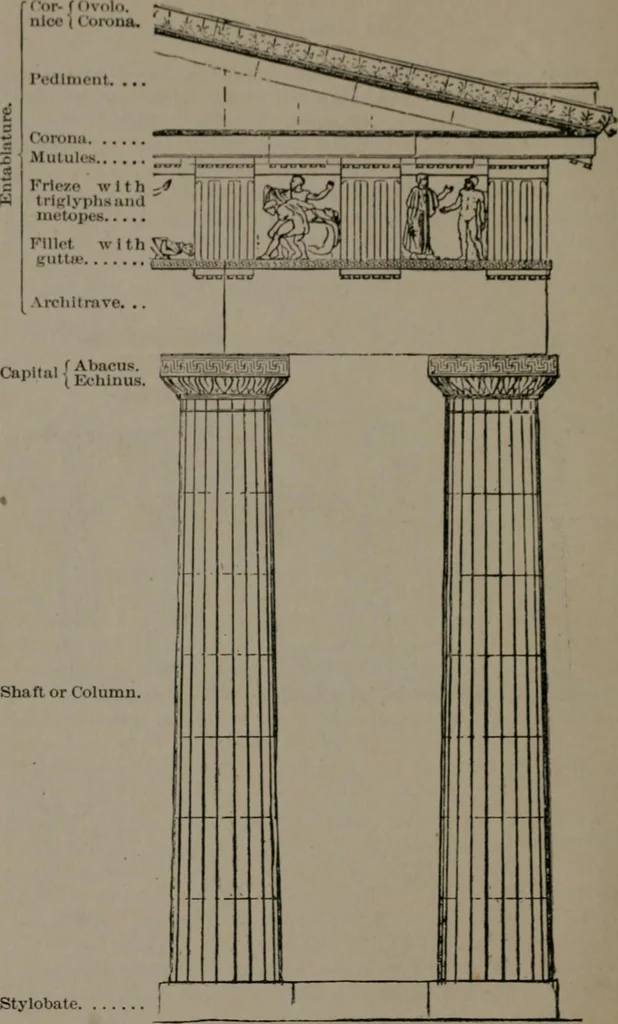 An illustration from Greek architecture, 1892, leaf 27