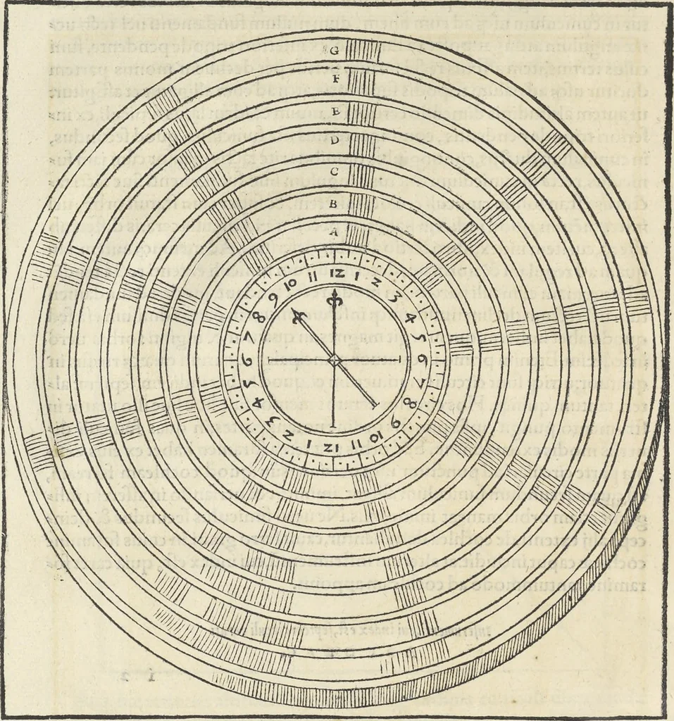 An illustration from Georgii Agricolae De re metallica : libri XII. Quibus officia, instrumenta, machinae, ac omnia deni[que] ad metallicam spectantia, non modo luculentissimè describuntur, sed & per effigies, suis locis infertas, adiunctis latinis, germanicis [que] appellationibus ita ob oculos ponuntur, ut clarius tradi non possint. ; Eiusdem De animantibus subterraneis liber,, 1556, leaf 115
