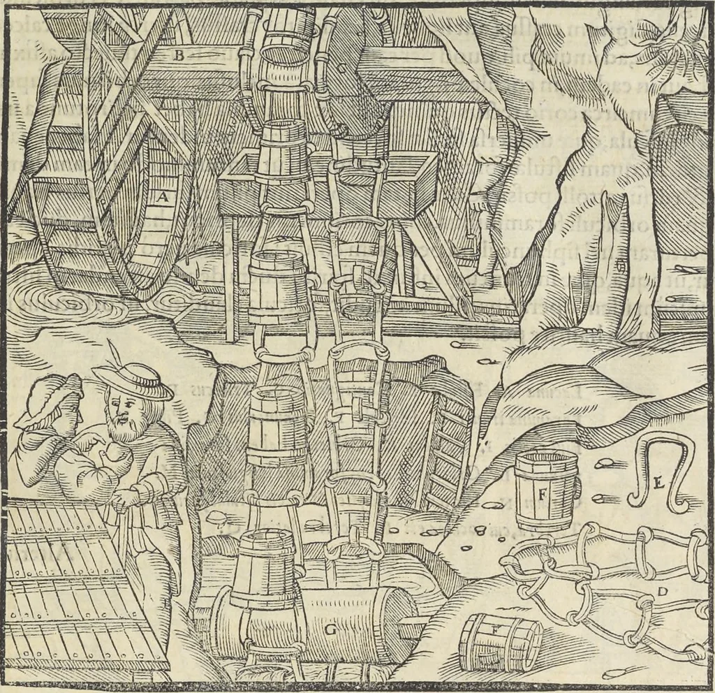 An illustration from Georgii Agricolae De re metallica : libri XII. Quibus officia, instrumenta, machinae, ac omnia deni[que] ad metallicam spectantia, non modo luculentissimè describuntur, sed & per effigies, suis locis infertas, adiunctis latinis, germanicis [que] appellationibus ita ob oculos ponuntur, ut clarius tradi non possint. ; Eiusdem De animantibus subterraneis liber,, 1556, leaf 152