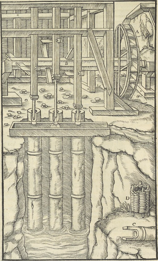 An illustration from Georgii Agricolae De re metallica : libri XII. Quibus officia, instrumenta, machinae, ac omnia deni[que] ad metallicam spectantia, non modo luculentissimè describuntur, sed & per effigies, suis locis infertas, adiunctis latinis, germanicis [que] appellationibus ita ob oculos ponuntur, ut clarius tradi non possint. ; Eiusdem De animantibus subterraneis liber,, 1556, leaf 161