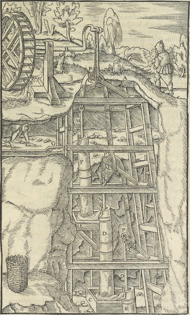 An illustration from Georgii Agricolae De re metallica : libri XII. Quibus officia, instrumenta, machinae, ac omnia deni[que] ad metallicam spectantia, non modo luculentissimè describuntur, sed & per effigies, suis locis infertas, adiunctis latinis, germanicis [que] appellationibus ita ob oculos ponuntur, ut clarius tradi non possint. ; Eiusdem De animantibus subterraneis liber,, 1556, leaf 164