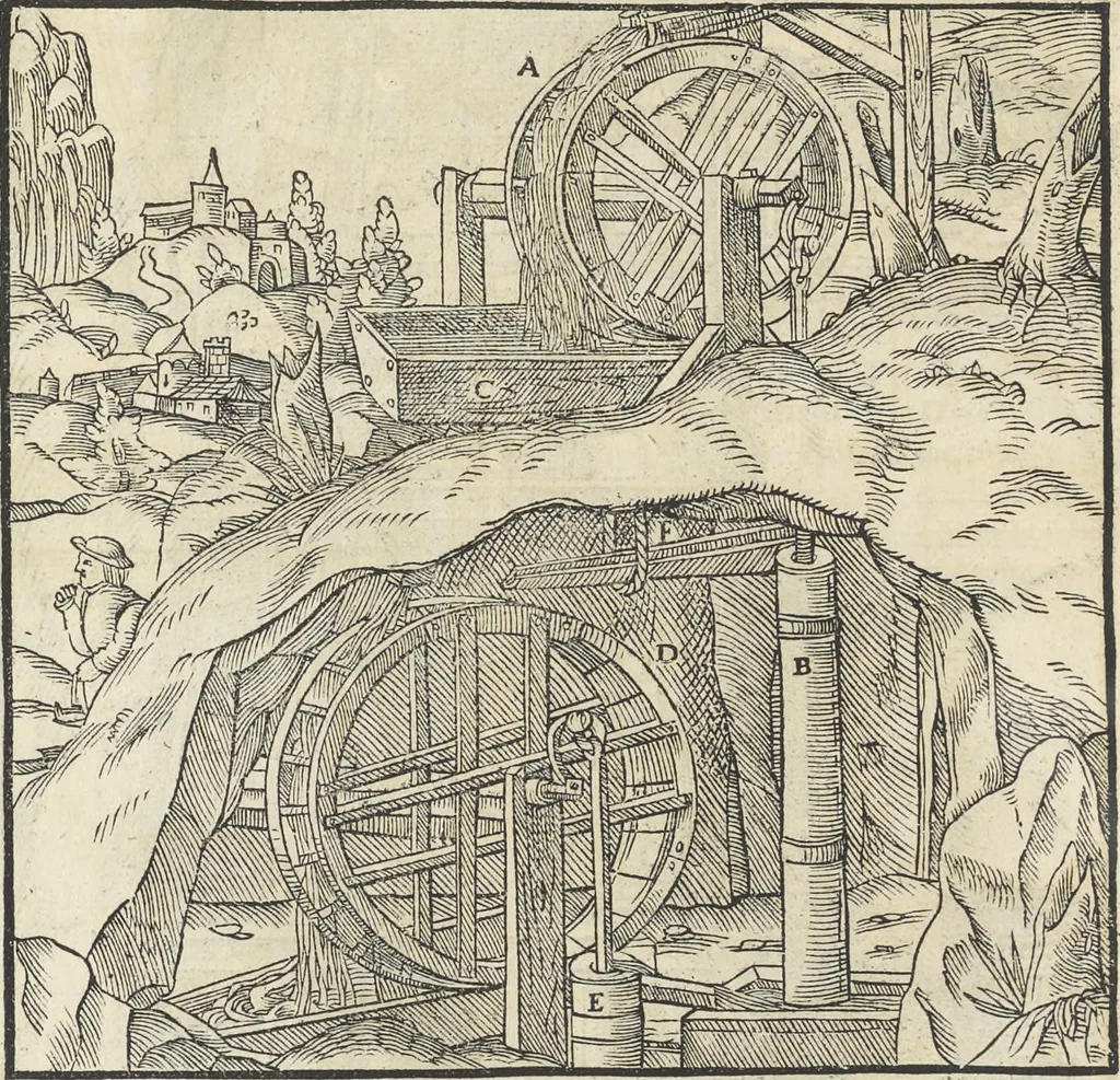 An illustration from Georgii Agricolae De re metallica : libri XII. Quibus officia, instrumenta, machinae, ac omnia deni[que] ad metallicam spectantia, non modo luculentissimè describuntur, sed & per effigies, suis locis infertas, adiunctis latinis, germanicis [que] appellationibus ita ob oculos ponuntur, ut clarius tradi non possint. ; Eiusdem De animantibus subterraneis liber,, 1556, leaf 165