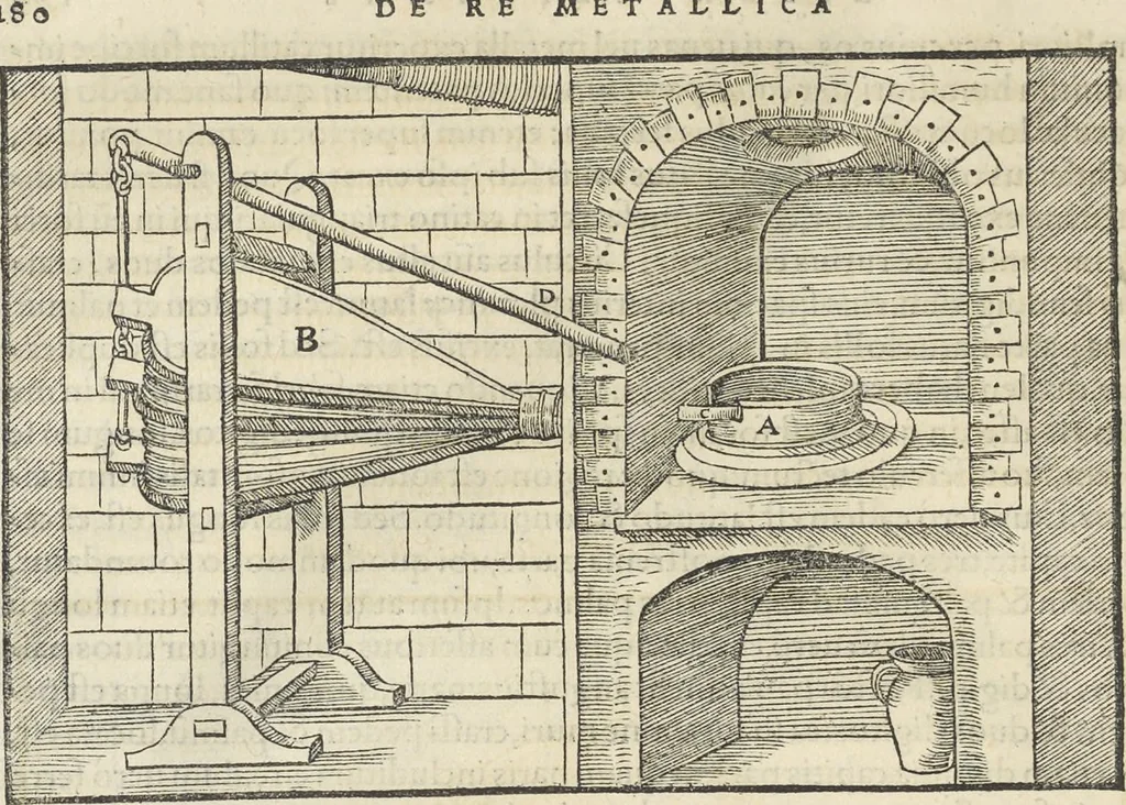 An illustration from Georgii Agricolae De re metallica : libri XII. Quibus officia, instrumenta, machinae, ac omnia deni[que] ad metallicam spectantia, non modo luculentissimè describuntur, sed & per effigies, suis locis infertas, adiunctis latinis, germanicis [que] appellationibus ita ob oculos ponuntur, ut clarius tradi non possint. ; Eiusdem De animantibus subterraneis liber,, 1556, leaf 199