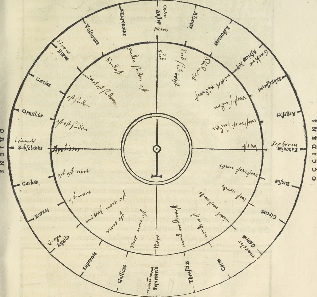 An illustration from Georgii Agricolae De re metallica : libri XII. Quibus officia, instrumenta, machinae, ac omnia deni[que] ad metallicam spectantia, non modo luculentissimè describuntur, sed & per effigies, suis locis infertas, adiunctis latinis, germanicis [que] appellationibus ita ob oculos ponuntur, ut clarius tradi non possint. ; Eiusdem De animantibus subterraneis liber,, 1556, leaf 54