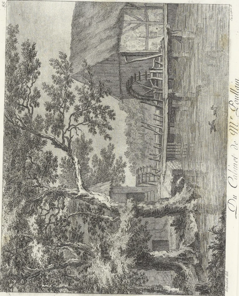 An illustration from Collection de cent-vingt estampes, gravées d'après les tableaux & dessins qui composoient le cabinet de M. Poullain, receveur général des domaines du roi, décédé en 1780 : précédé d'un abrégé historique de la vie des auteurs qui la composent, 1781, leaf 174