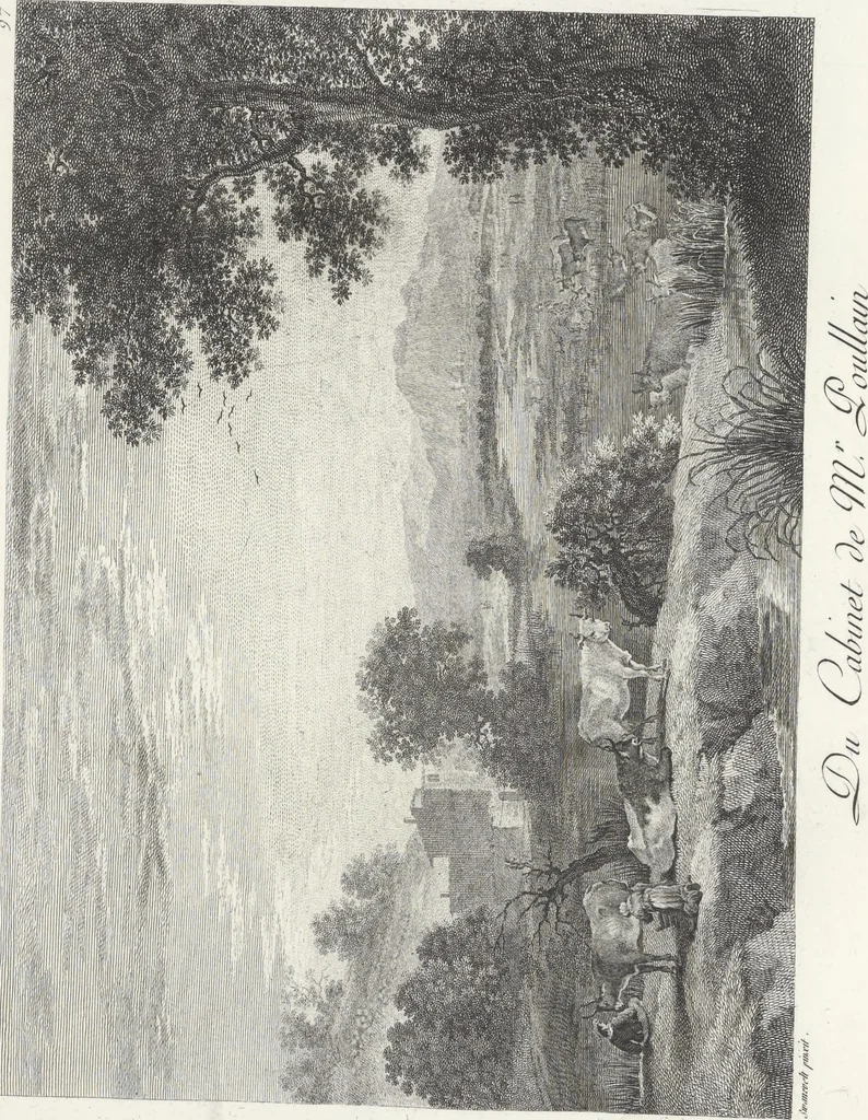 An illustration from Collection de cent-vingt estampes, gravées d'après les tableaux & dessins qui composoient le cabinet de M. Poullain, receveur général des domaines du roi, décédé en 1780 : précédé d'un abrégé historique de la vie des auteurs qui la composent, 1781, leaf 192