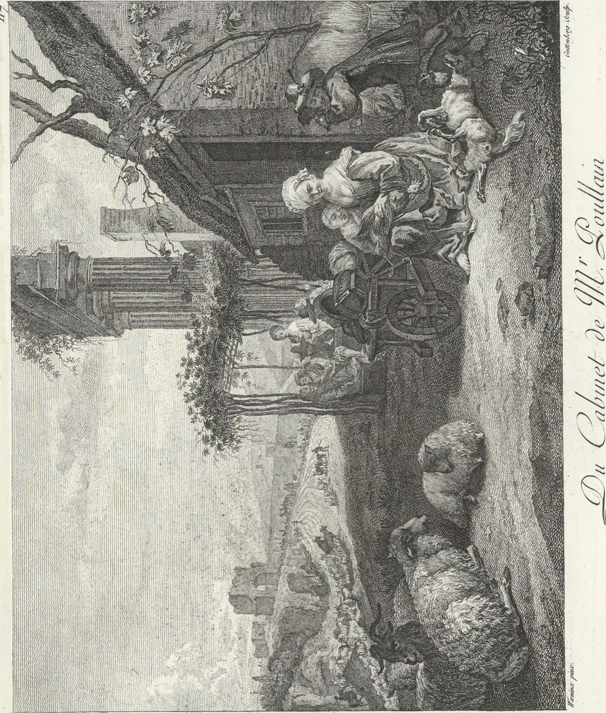 An illustration from Collection de cent-vingt estampes, gravées d'après les tableaux & dessins qui composoient le cabinet de M. Poullain, receveur général des domaines du roi, décédé en 1780 : précédé d'un abrégé historique de la vie des auteurs qui la composent, 1781, leaf 232