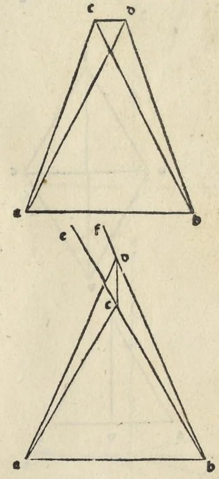 An illustration from Preclarissimũ opus elemento[rum], leaf 10
