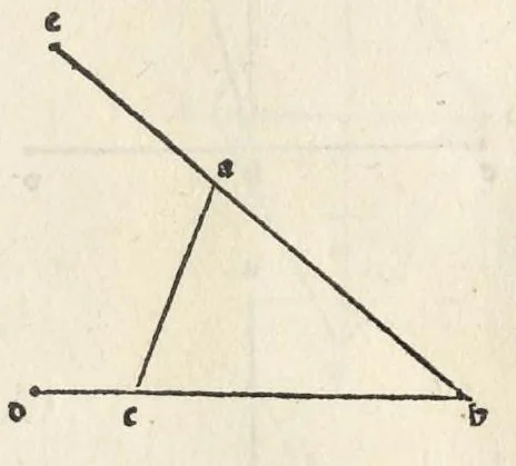 An illustration from Preclarissimũ opus elemento[rum], leaf 13