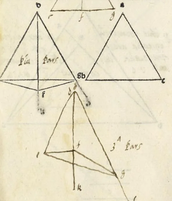 An illustration from Preclarissimũ opus elemento[rum], leaf 15