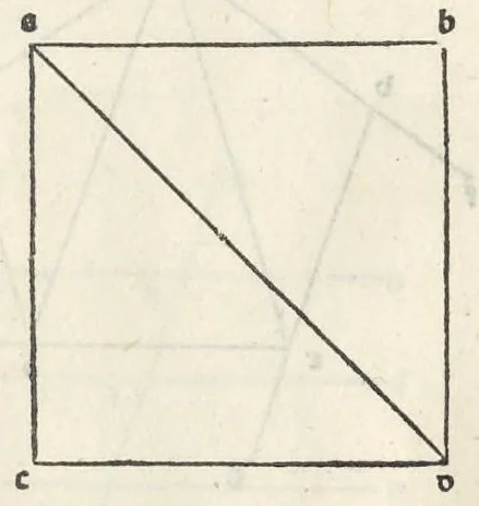 An illustration from Preclarissimũ opus elemento[rum], leaf 19
