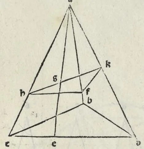 An illustration from Preclarissimũ opus elemento[rum], leaf 198