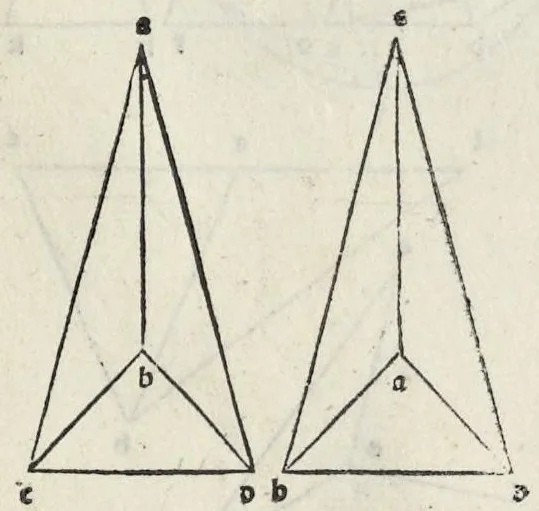 An illustration from Preclarissimũ opus elemento[rum], leaf 198