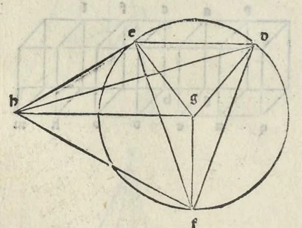 An illustration from Preclarissimũ opus elemento[rum], leaf 200