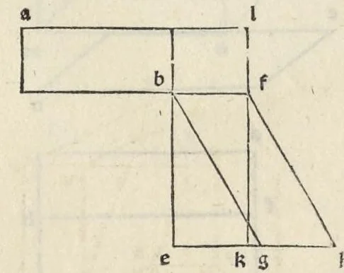 An illustration from Preclarissimũ opus elemento[rum], leaf 204
